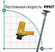 Насос для бочек BTS-SB-880W+PPHT-700mm (с постоянной скоростью)