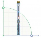 Насос відцентровий 0.37кВт H 48(36)м Q 45(30)л/мин Ø80мм mid DONGYIN (778101) Насос відцентровий 0.37кВт H 48(36)м Q 45(30)л/мин Ø80мм mid DONGYIN (778101)