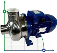Центробежный насос BB500/150, AISI304, 380V/50Hz, 2900 Центробежный насос BB500/150, AISI304, 380V/50Hz, 2900