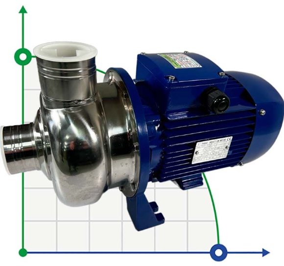 Centrifugal pump BB500/150, AISI304, 380V/50Hz, 2900