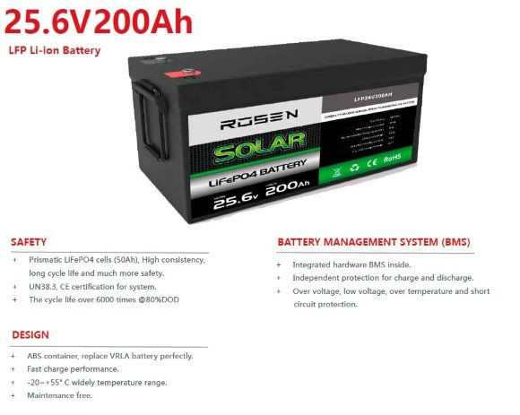 Літій-залізо-фосфатний (літій-ферумний) акумулятор 25.6V 200Ah LiFePO4, LFP напольний з комірками EVE 3.2V 100Ah LiFePO4 grade A cells Літій-залізо-фосфатний (літій-ферумний) акумулятор 25.6V 200Ah LiFePO4, LFP напольний з комірками EVE 3.2V 100Ah LiFePO4 grade A cells