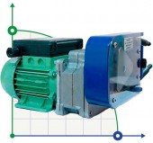 MP-6086,9, 108 l/h, 0,09 kW Schlauchpumpe MP-6086,9, 108 l/h, 0,09 kW Schlauchpumpe