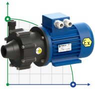 Кислотостойкий насос с магнитной муфтой FLUIMAC COMPASS CM 6 PVDF, 0,25 кВт, 380В, Ex Кислотостойкий насос с магнитной муфтой FLUIMAC COMPASS CM 6 PVDF, 0,25 кВт, 380В, Ex