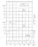 TKW 65/200-1,1/4 (12,5/12,5), 1,1 kW, 1450 насос центробежный горизонтальный