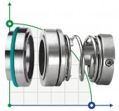 Торцевое уплотнение R-124 95, SIC/SIC, EPDM, 304, T5D Торцевое уплотнение R-124 95, SIC/SIC, EPDM, 304, T5D