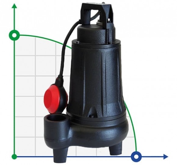 Submersible pump Dreno ALPHA V32 T with Vortex impeller