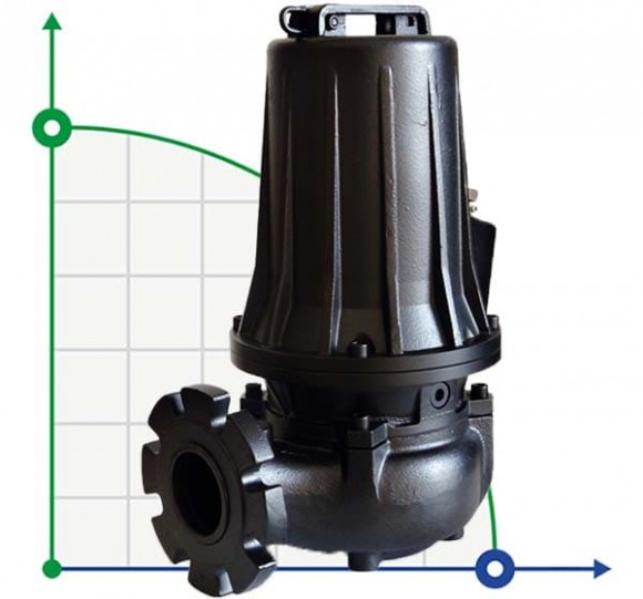 Pompe submersible Dreno AT 80/2/152 C.246 avec roue monocanal ouverte