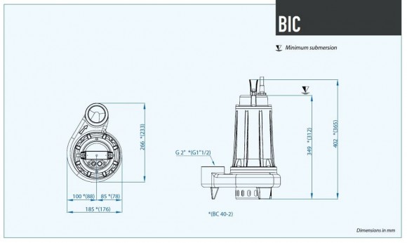 Dreno BIC 40-2/075 T submersible pump with two-channel impeller Dreno BIC 40-2/075 T submersible pump with two-channel impeller