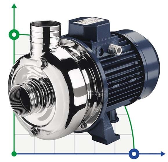 EBARA DWO/I 200, 380V centrifugal pump with open impeller