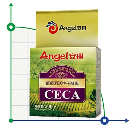 Angel CECA wine yeast, package-0.5 kg