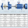 Насос для полива двухступенчатый B2C 25-160 (7,2/47), 1,1kW, 2880