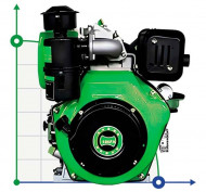PTO driven diesel engine PD 192, 7,5kW, 3000rpm