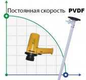 Бочковий насос BTS-SB-880W+PVDF-700mm (з постійною швидкістю) Бочковий насос BTS-SB-880W+PVDF-700mm (з постійною швидкістю)