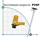 Бочковий насос BTS-SB-880W+PVDF-1500mm (з постійною швидкістю) Бочковий насос BTS-SB-880W+PVDF-1500mm (з постійною швидкістю)