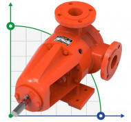Шестеренчатий насос для в’язких продуктів Kupar KIP 2 дюйма, 2,5-14 м3/год Шестеренчатий насос для в’язких продуктів Kupar KIP 2 дюйма, 2,5-14 м3/год