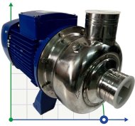 Центробежный насос для воды BB500/220, AISI304, 380V/50Hz, 2900 Центробежный насос для воды BB500/220, AISI304, 380V/50Hz, 2900