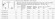 Horizontaler Hydraulikspeicher ROZ-NAVI 80 L. (16 bar)