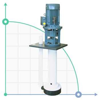 Pompe centrifuge verticale IM 180 PVDF