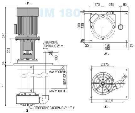 Vertical centrifugal pump IM 180 PVDF