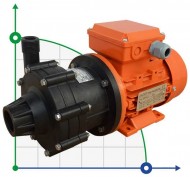 ADM 4 PVDF/TF/0.16HP/2800RPM насос с магнитной муфтой ADM 4 PVDF/TF/0.16HP/2800RPM насос с магнитной муфтой