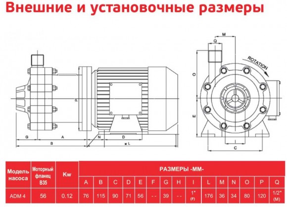 Pompe à entraînement magnétique ADM 4 PVDF/TF/0.16HP/2800RPM Pompe à entraînement magnétique ADM 4 PVDF/TF/0.16HP/2800RPM