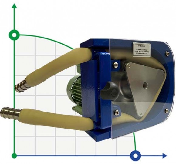 Peristaltic pump MP-8086.16, 364 l/h, 0,09 kW Peristaltic pump MP-8086.16, 364 l/h, 0,09 kW