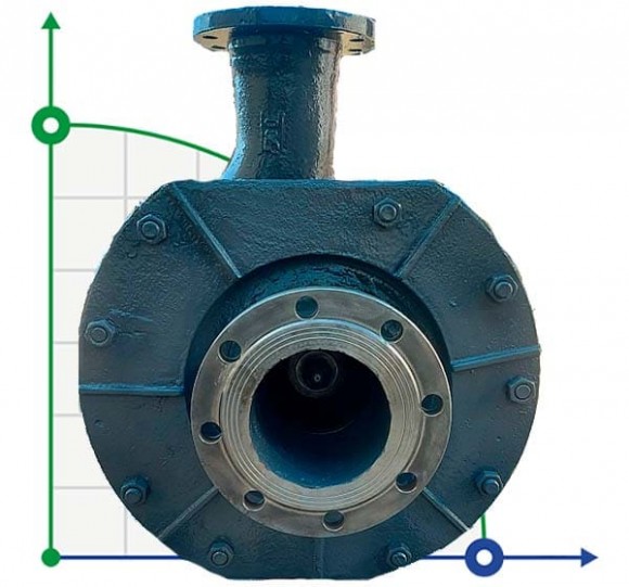 Химический насос Х 160/29 Д-С-У4 Химический насос Х 160/29 Д-С-У4