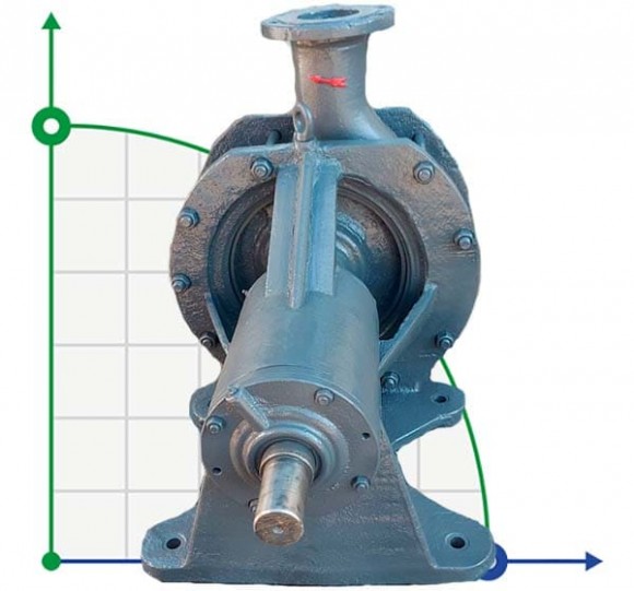 Химический насос Х 160/29 Д-С-У4 Химический насос Х 160/29 Д-С-У4
