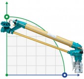 Aspersor para riego, irrigación JET55 BSP Aspersor para riego, irrigación JET55 BSP