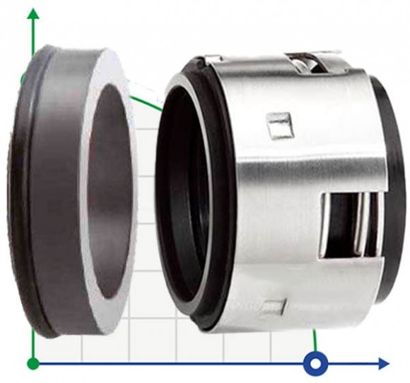 Уплотнение вала R-502B 85, CAR/SIC, EPDM, 304