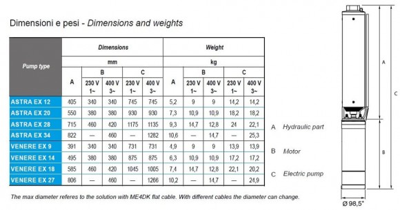 Bomba sumergible para disolventes 4 pulgadas ATEX VENERE EX 27, 380V