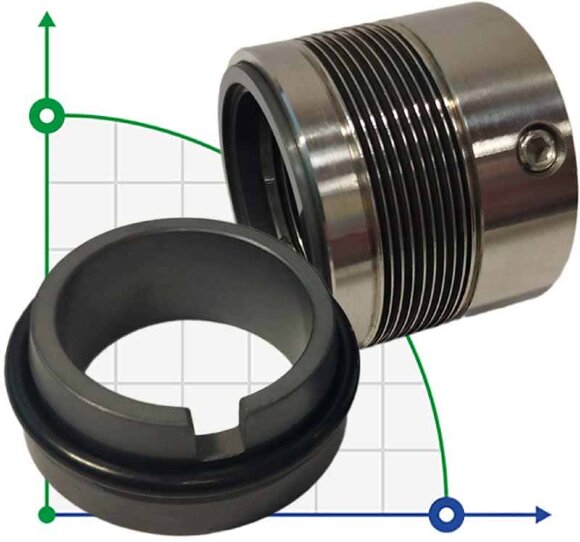 Dichtung mit Metallbalg R-680 48, SIC/SIC, VITON, AM350/316 Dichtung mit Metallbalg R-680 48, SIC/SIC, VITON, AM350/316