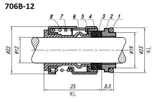 Sellos de bomba Grundfos R-706B 12, CAR/SIC, EPDM, 304