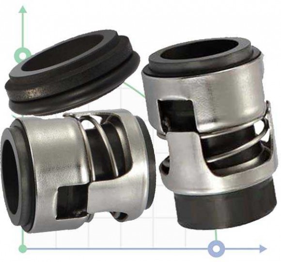 Uszczelnienie pompy Grundfos R-706B 12, CAR/SIC, EPDM, 304