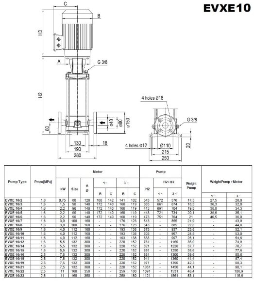 Многоступенчатый насос EVXE 10/22, 11 кВт, 15 м3/ч, 240м, 380V/T, AISI 304 (EBARA EVM) Многоступенчатый насос EVXE 10/22, 11 кВт, 15 м3/ч, 240м, 380V/T, AISI 304 (EBARA EVM)