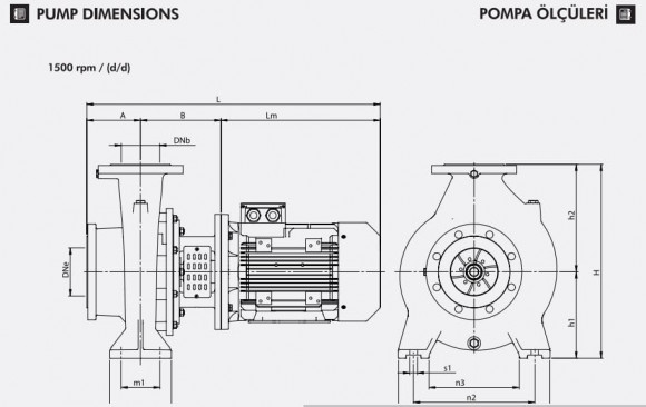 Monoblock pump for heating ETKF-M 150-250, 18,5 kW, 1500