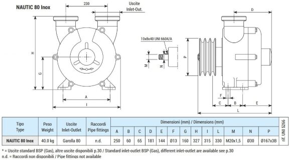 Вихровий насос для перекачування вина, пива, сусла LIVERANI NAUTIC 80 Inox, 900 л/хв, AISI 316, без двигуна