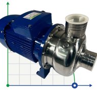 Центробежный насос BB500/300, AISI304, 380V/50Hz, 2900 Центробежный насос BB500/300, AISI304, 380V/50Hz, 2900