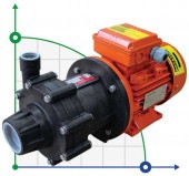 ADM 6 PVDF/TF/0.35HP/2800RPM pump with the magnetic coupling ADM 6 PVDF/TF/0.35HP/2800RPM pump with the magnetic coupling