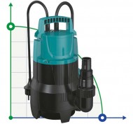 Pompe de jardin de drainage 0,75 kW Hmax 8m Qmax 233l/min LEO