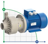 Pompe en plastique pour le pompage de produits chimiques FLUIMAC DRAGON 10 PP, 0,75 kW, 220 V