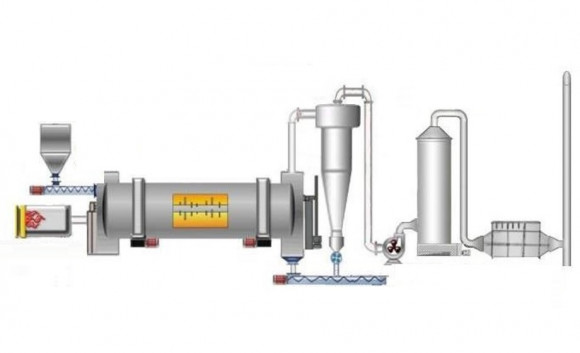 Post-Alkoholbarden-Trocknungslinie 1-1,2 Tonnen fertiges DDGS-Produkt pro Stunde