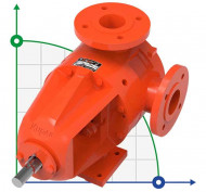 Шестеренчатий насос для масла Kupar KIPK 2 1/2 дюйма, 5-25 м3/год Шестеренчатий насос для масла Kupar KIPK 2 1/2 дюйма, 5-25 м3/год