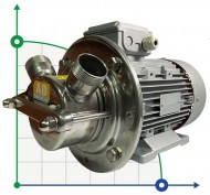 Pumpe zum Pumpen von Sonnenblumenöl AlphaDynamic AD40.1/01 2,2 kW Impeller Pumpe zum Pumpen von Sonnenblumenöl AlphaDynamic AD40.1/01 2,2 kW Impeller