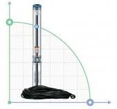Насос відцентровий 0.75кВт H 84(65)м Q 55(35)л/мин Ø102мм 45м кабеля mid DONGYIN (778443) Насос відцентровий 0.75кВт H 84(65)м Q 55(35)л/мин Ø102мм 45м кабеля mid DONGYIN (778443)
