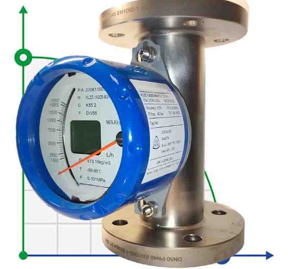 DN50 Débitmètre en acier inoxydable rotamètre KLZZ PN16 (liquid alcohol mixture C2H5OH 96%), 1600...16000 l/h, 4-20mA, Ex