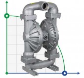 Мембранний насос DiaPump DP 30 AL/SN - AL/N - AL/B Мембранний насос DiaPump DP 30 AL/SN - AL/N - AL/B