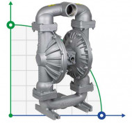 Мембранний насос DiaPump DP 30 AL/SN - AL/N - AL/B Мембранний насос DiaPump DP 30 AL/SN - AL/N - AL/B