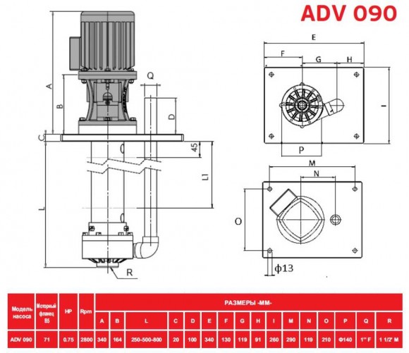ADV 90/PP/250/0.75HP/2800/BSP - вертикальный центробежный насос ADV 90/PP/250/0.75HP/2800/BSP - вертикальный центробежный насос