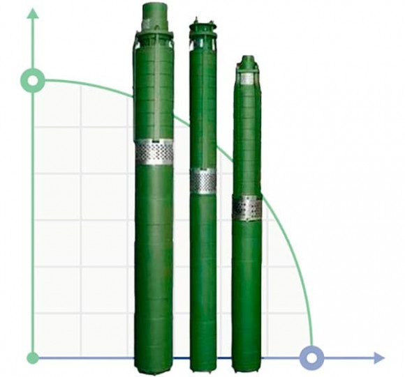 Pompe pour puits profond ECV 8-63-70